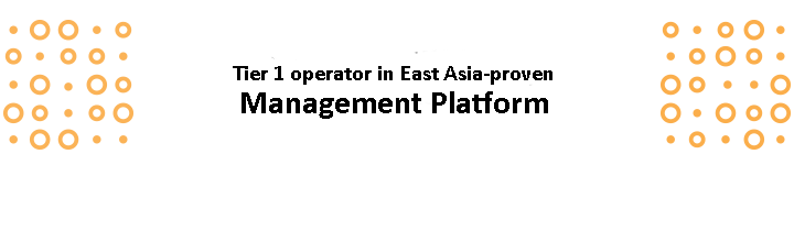 Core Technology - Multi-Channel Zero-Wait DFS